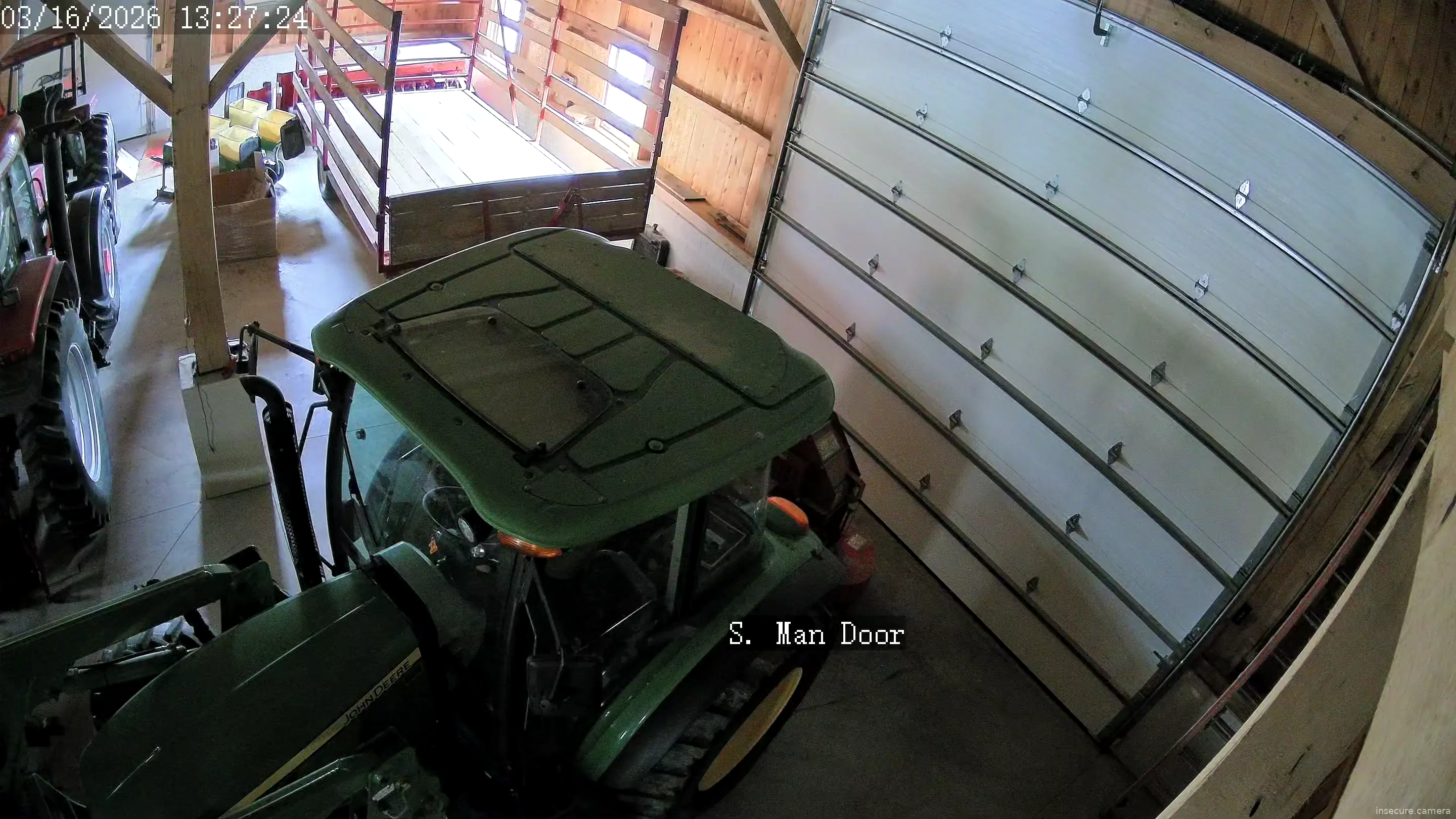 Camera in United States