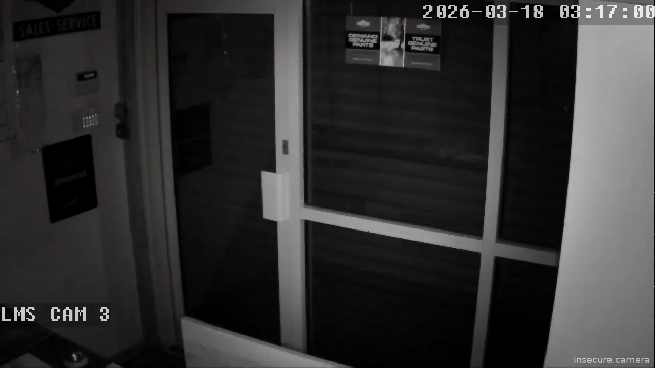 Camera in United Kingdom