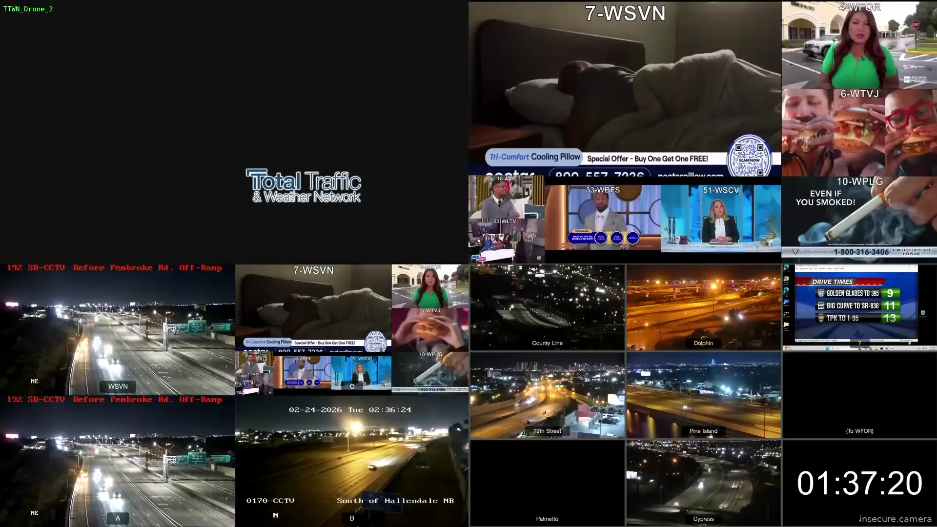 Camera in United States