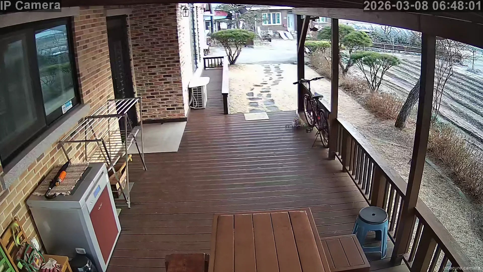 Camera in South Korea