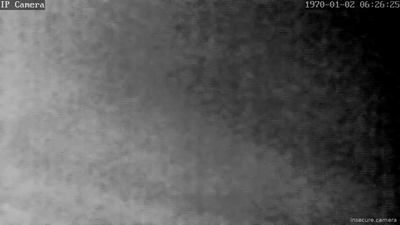 Camera in United States