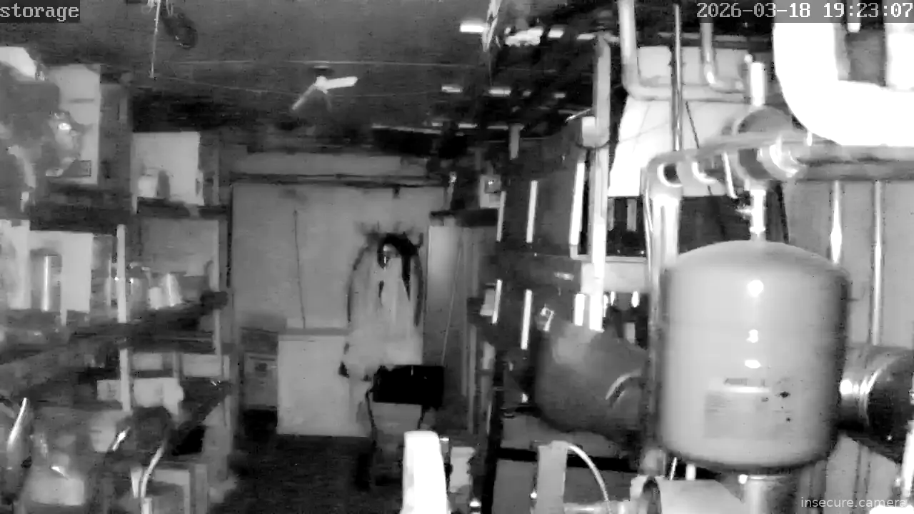 Camera in United States