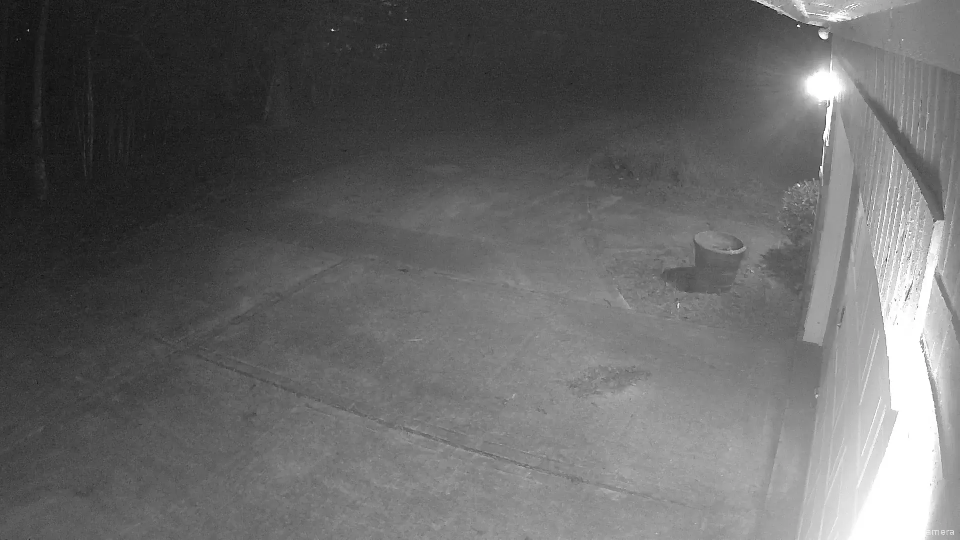 Camera in United States