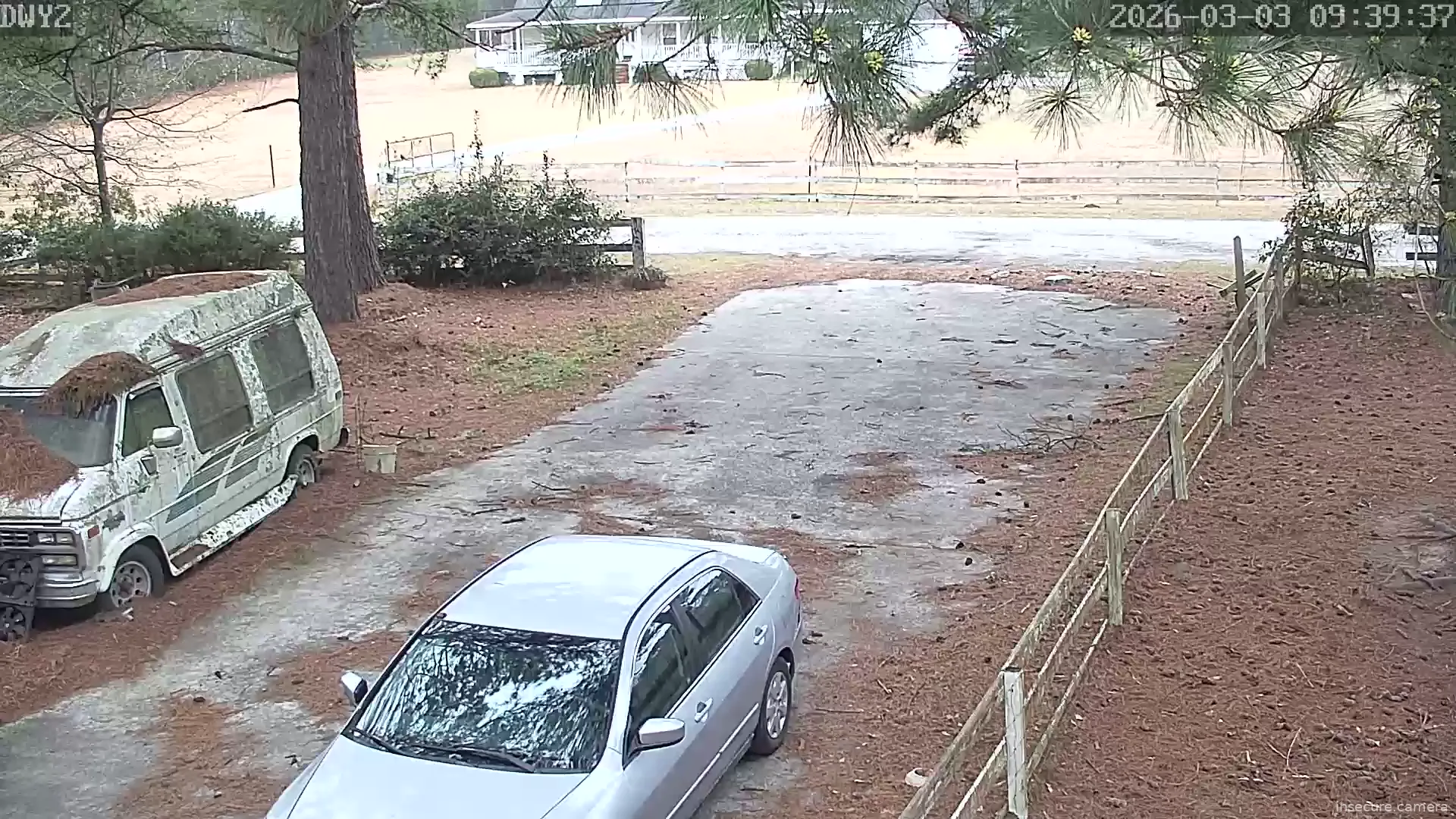 Camera in United States