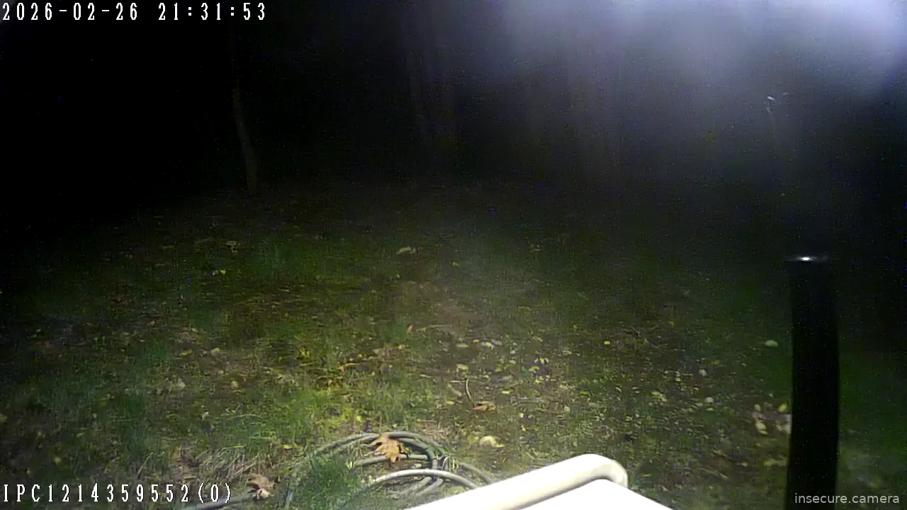 Camera in United States