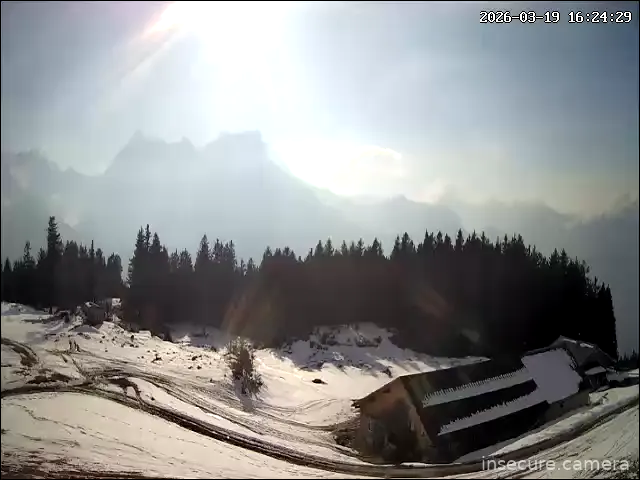 Camera in Switzerland