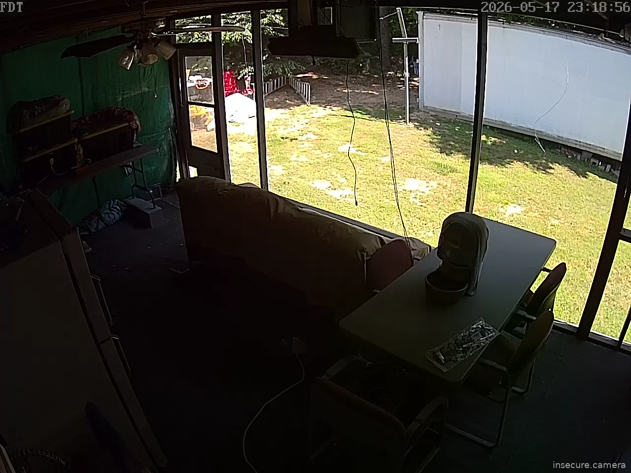Camera in United States