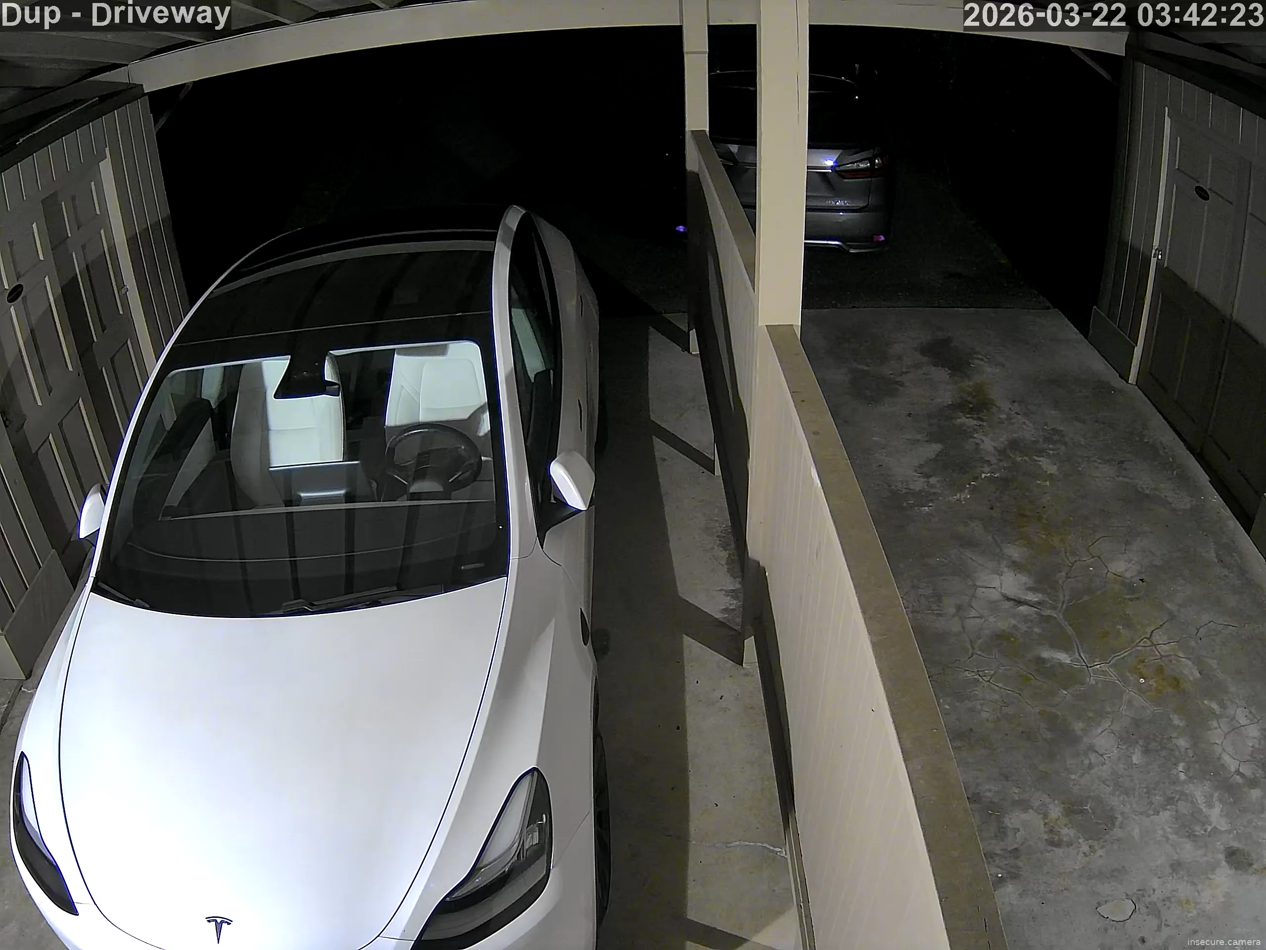 Camera in United States