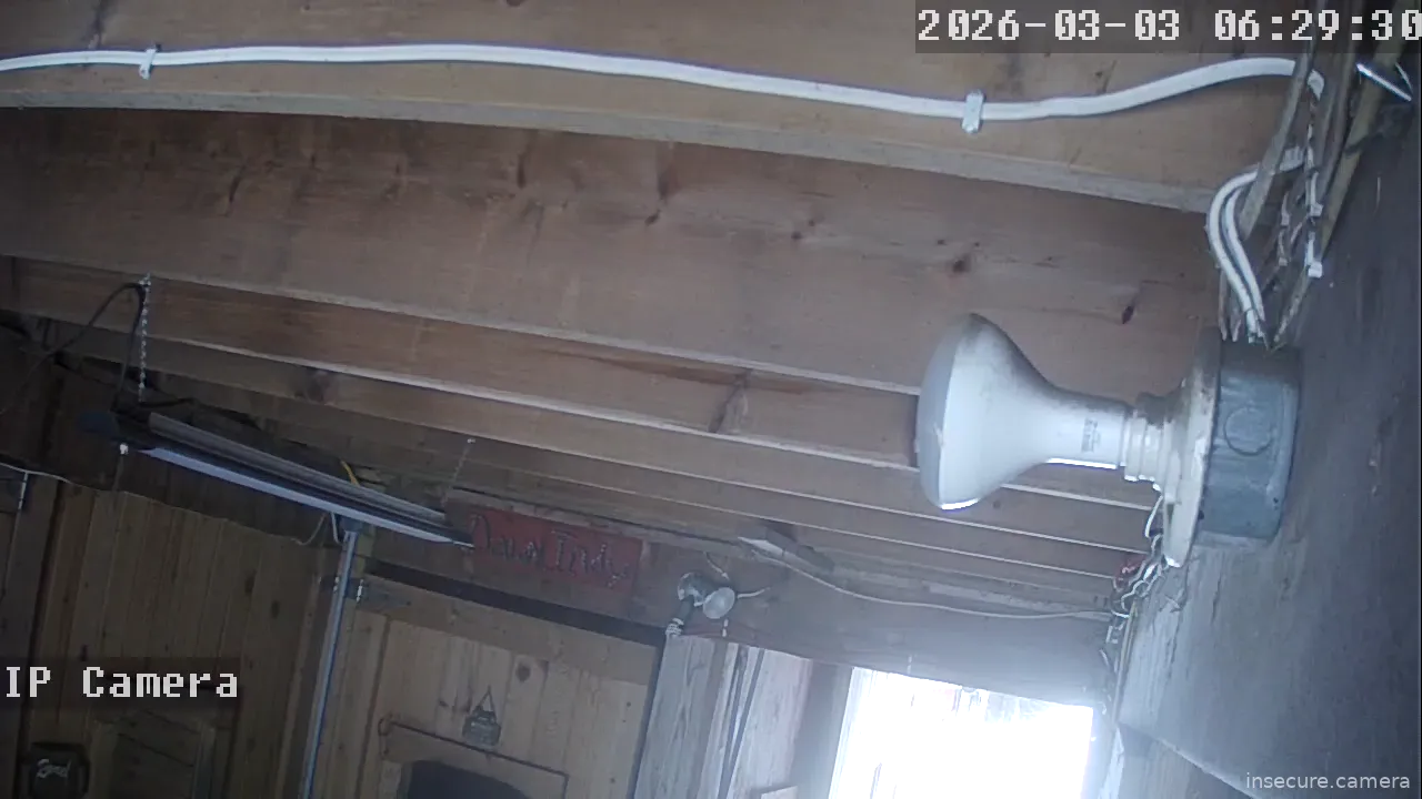 Camera in United States