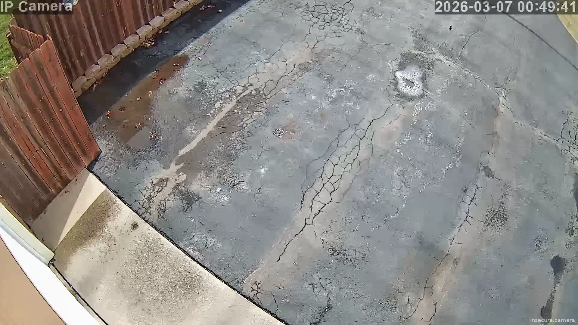 Camera in United States