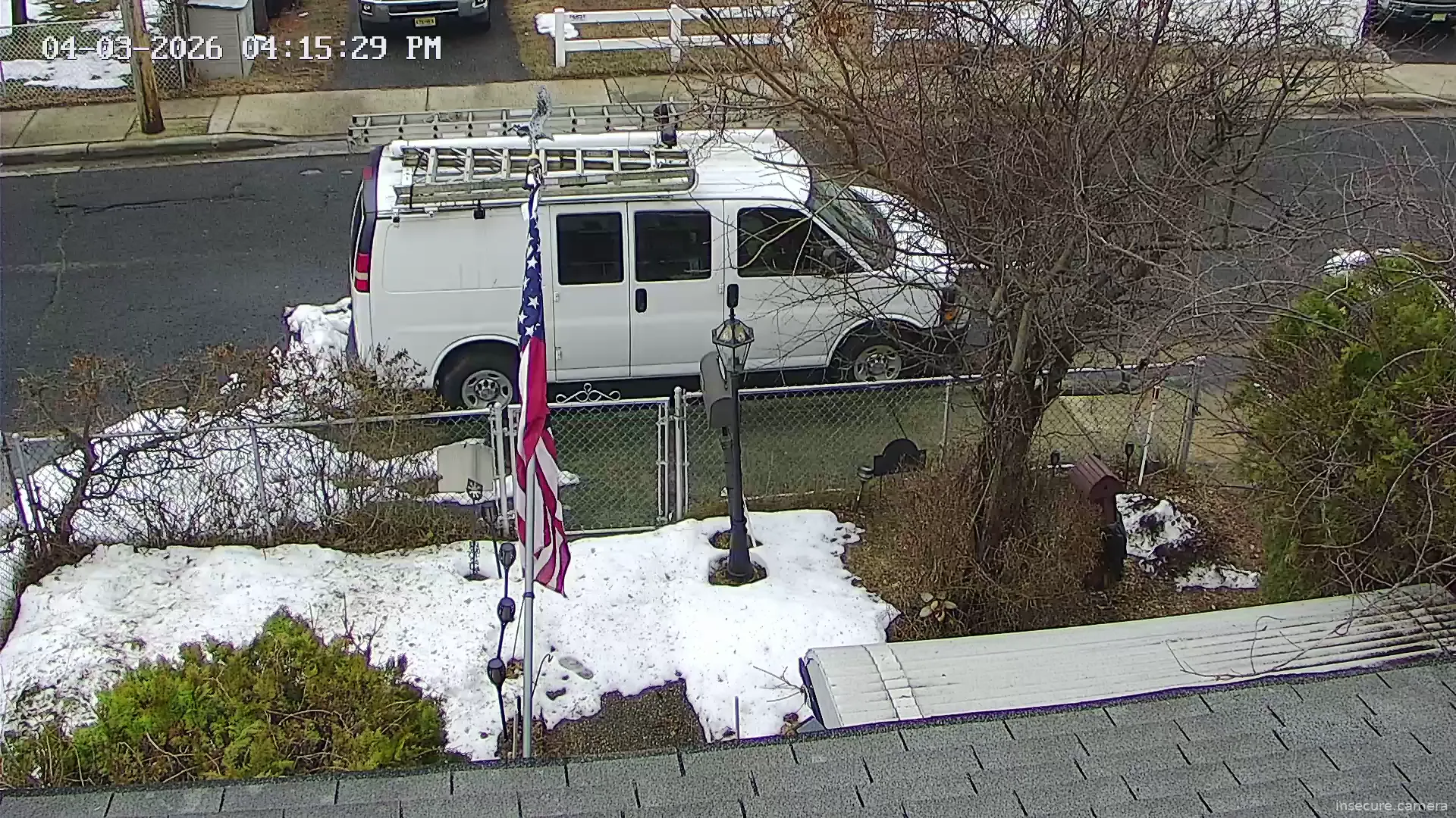 Camera in United States