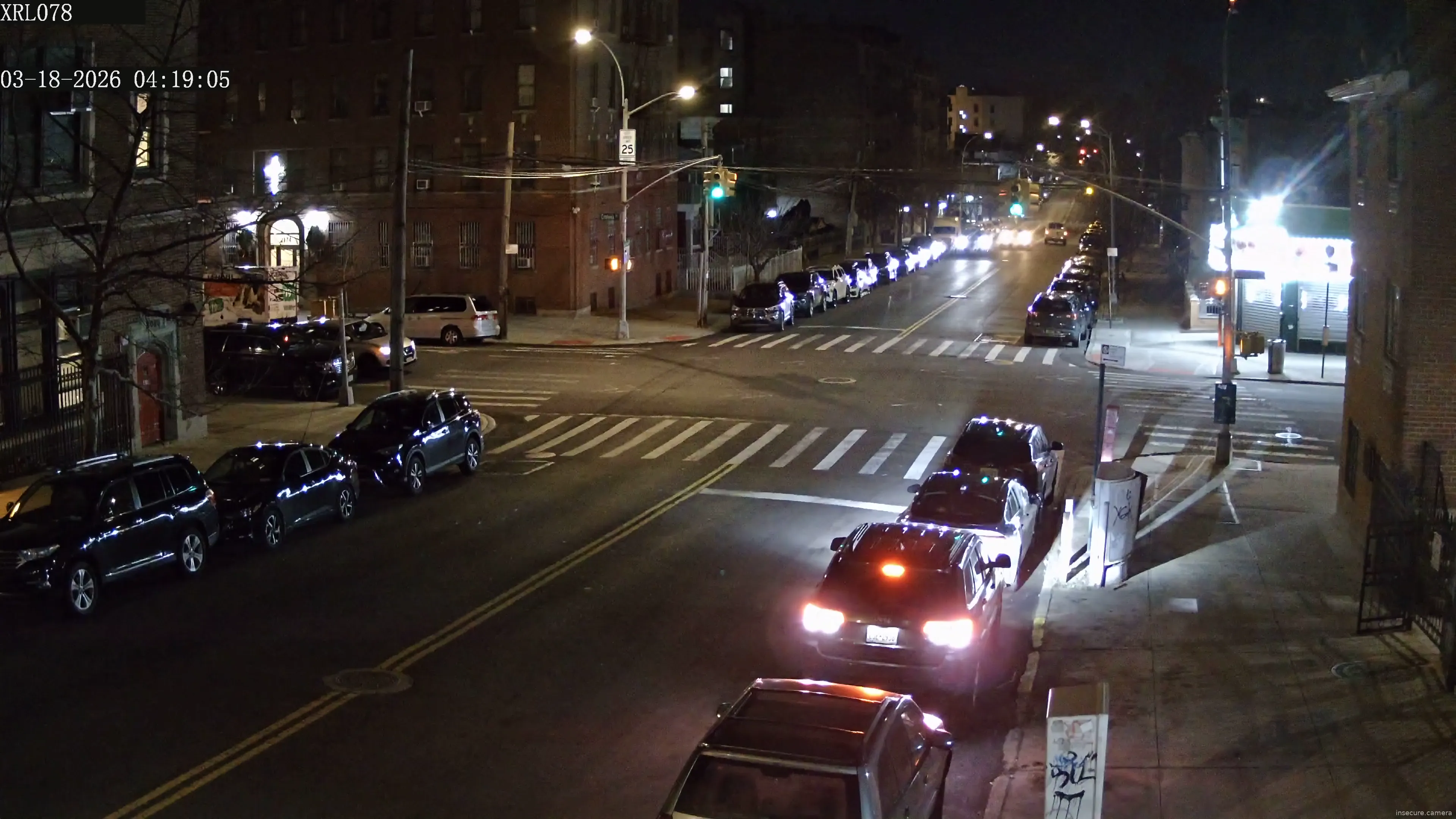 Camera in United States