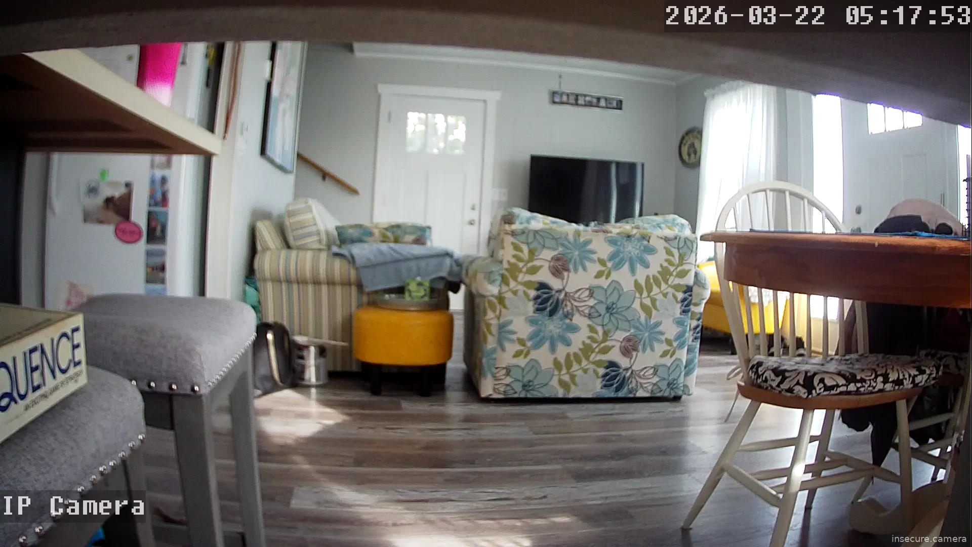 Camera in United States