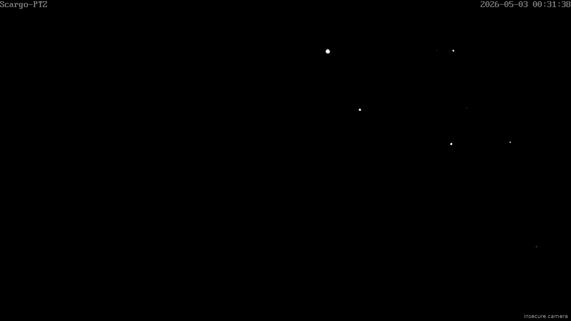 Camera in Australia