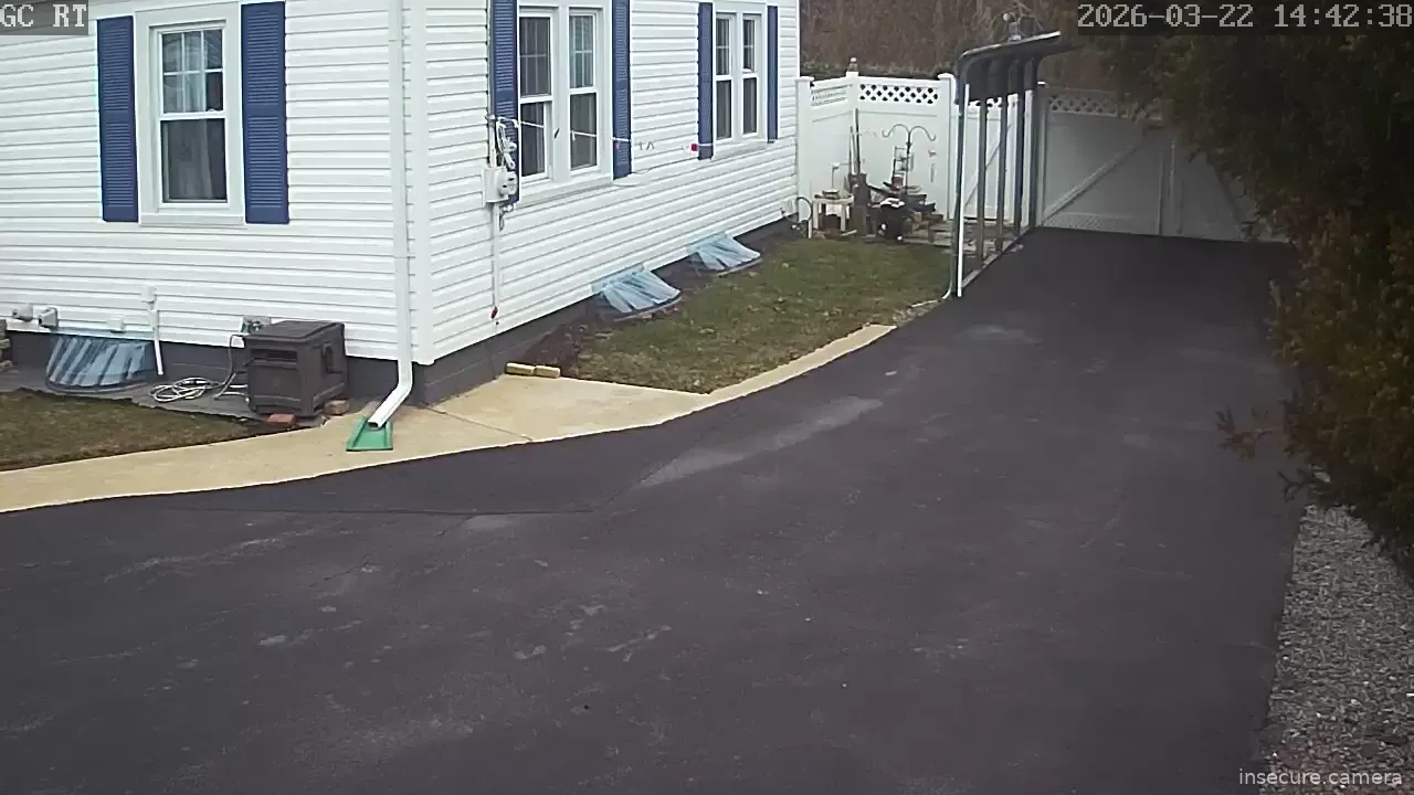 Camera in United States