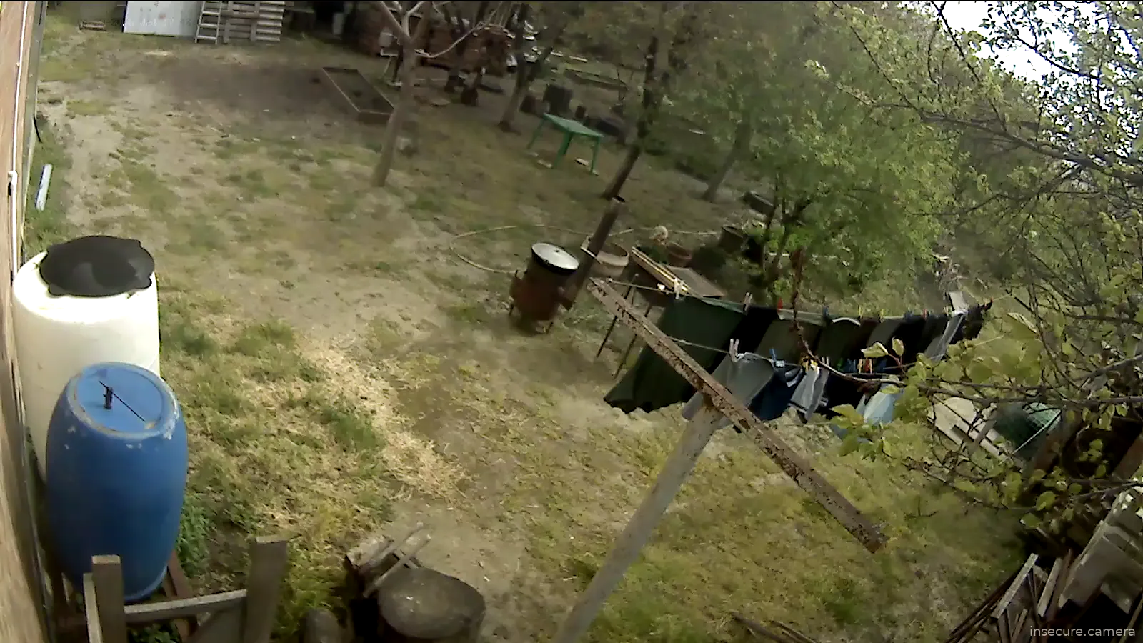 Camera in Russia