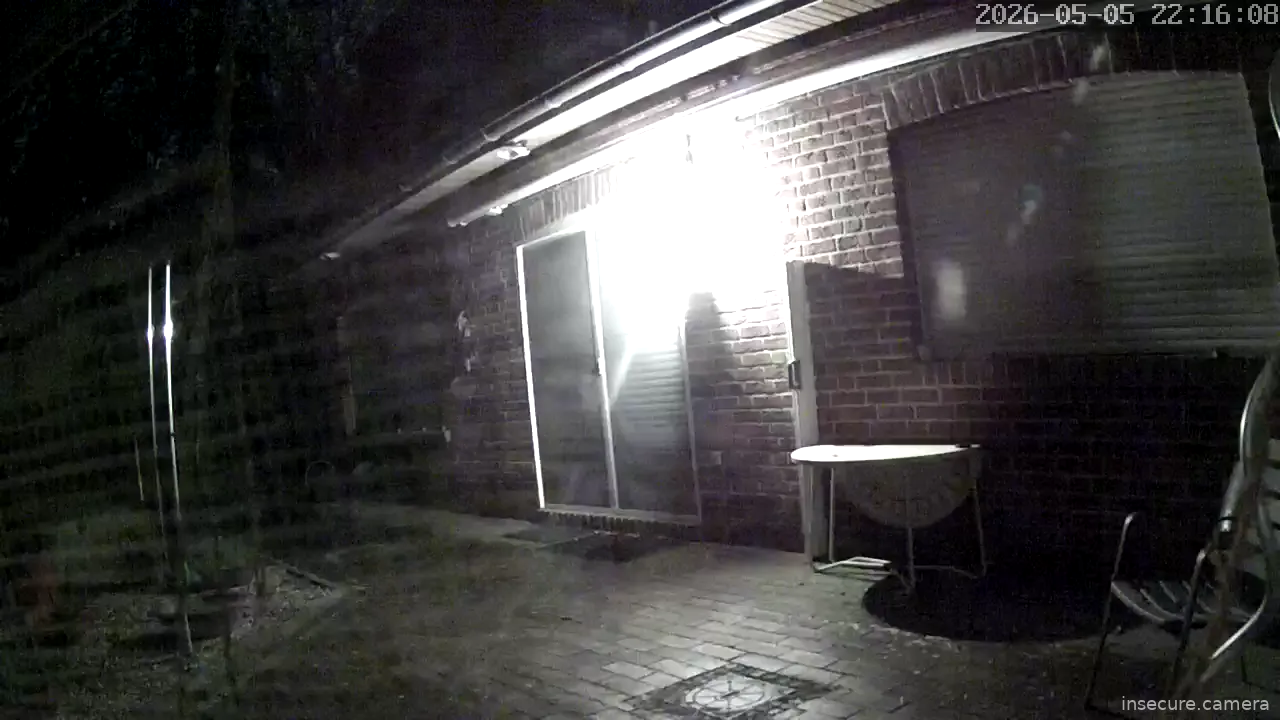 Camera in Germany