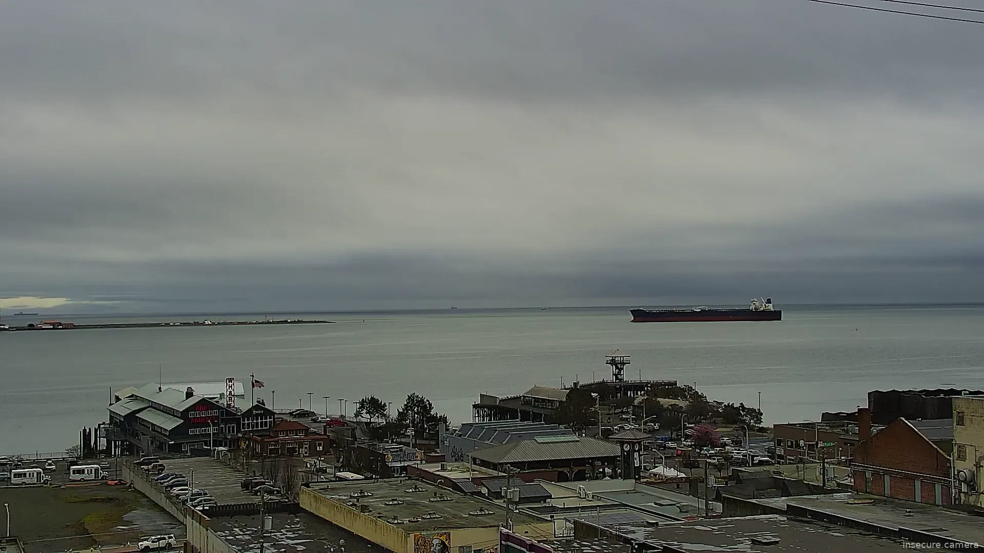 Camera in United States