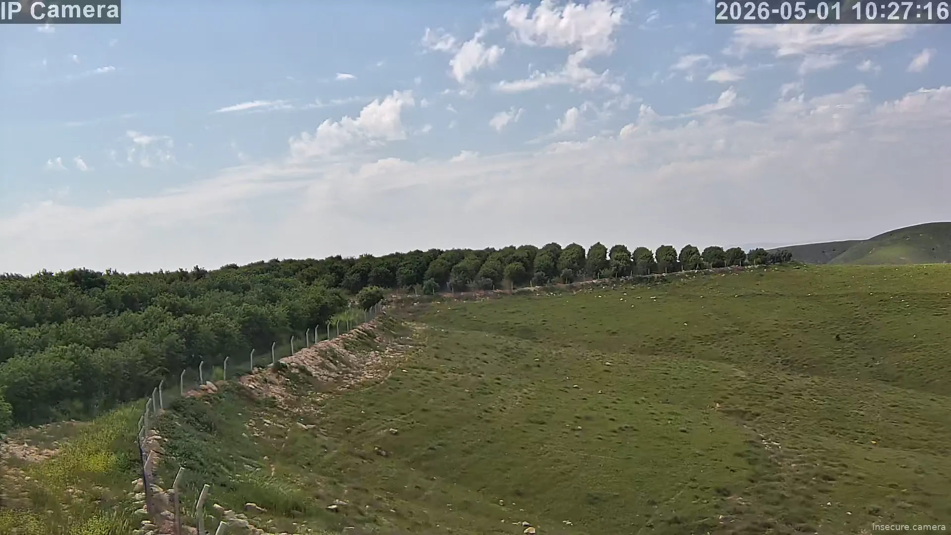 Camera in Türkiye