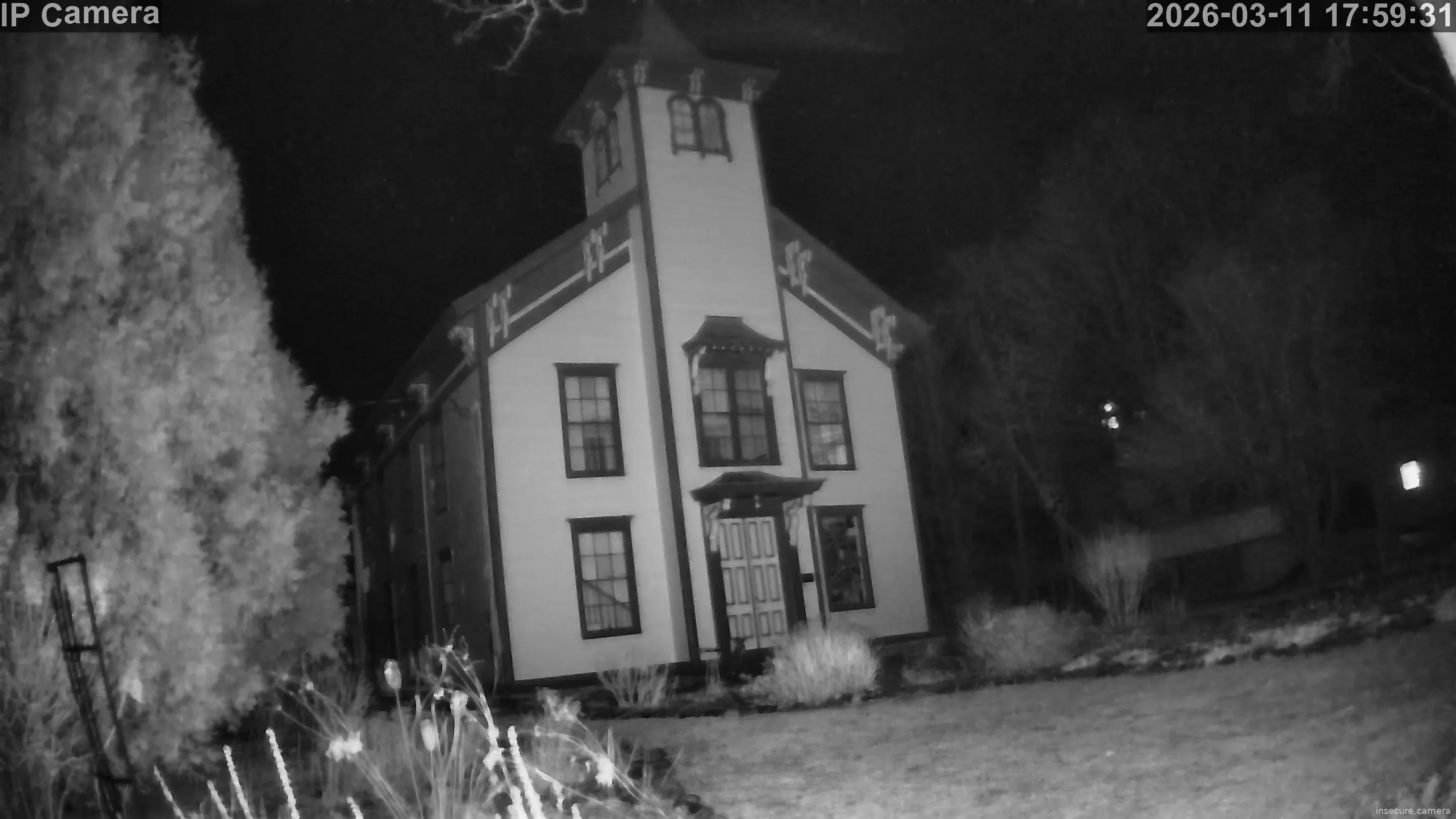 Camera in United States