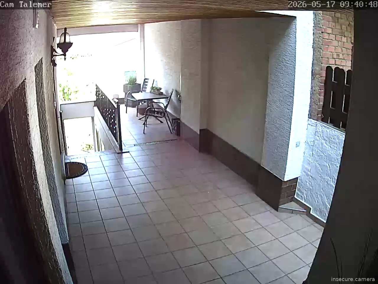 Camera in Germany