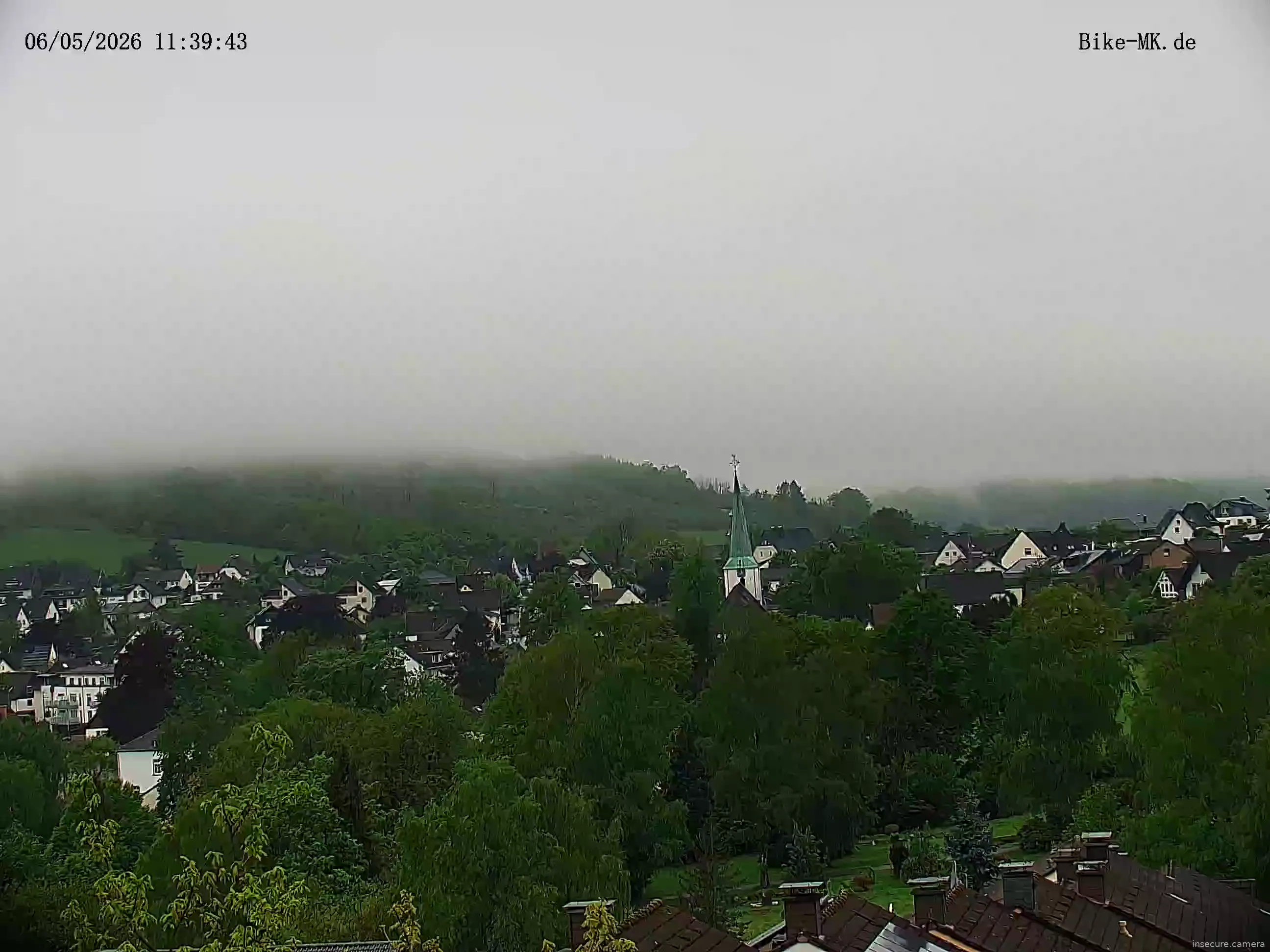 Camera in Germany