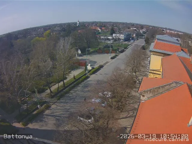 Camera in Hungary