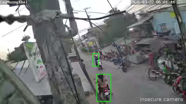 Camera in Vietnam