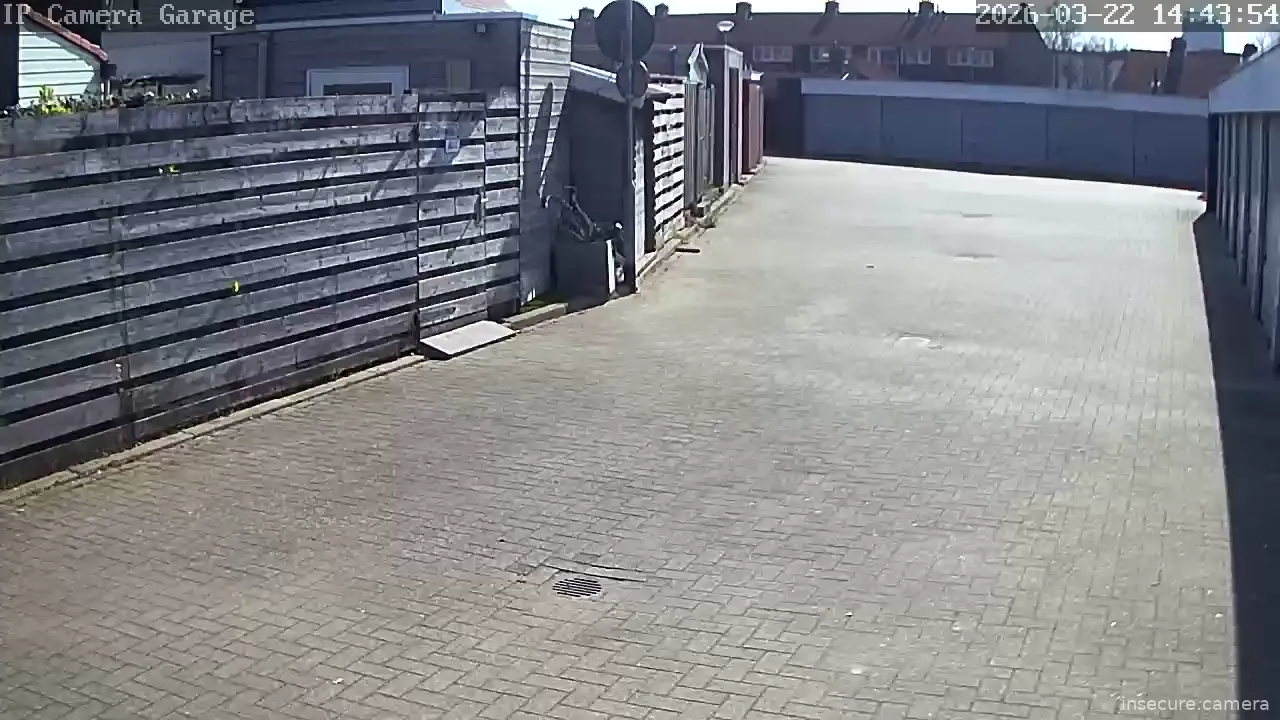 Camera in Netherlands