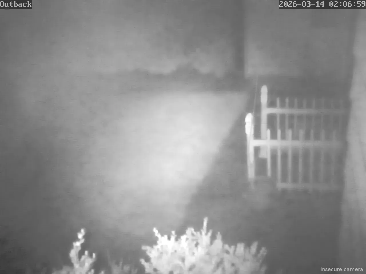 Camera in United States