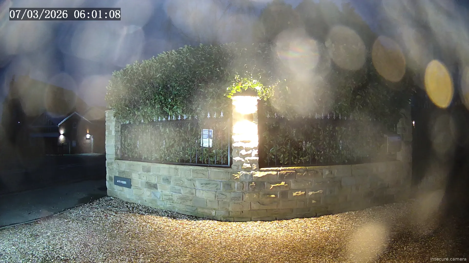 Camera in United Kingdom