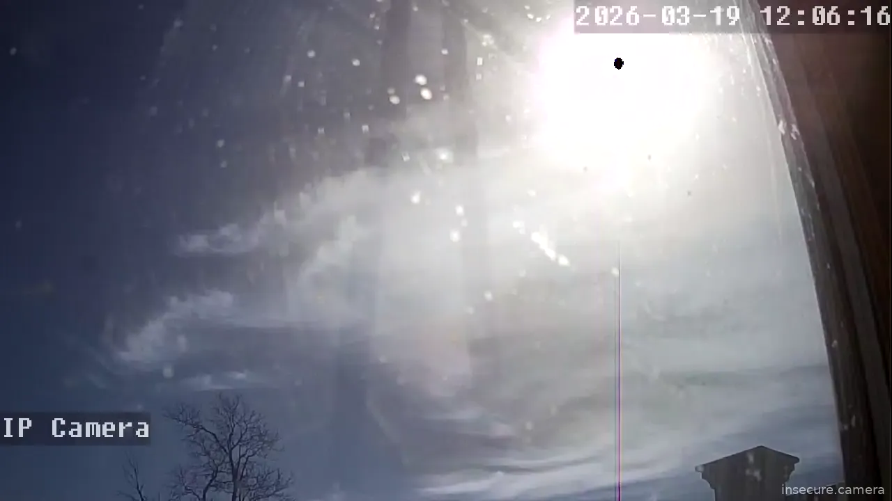 Camera in United States