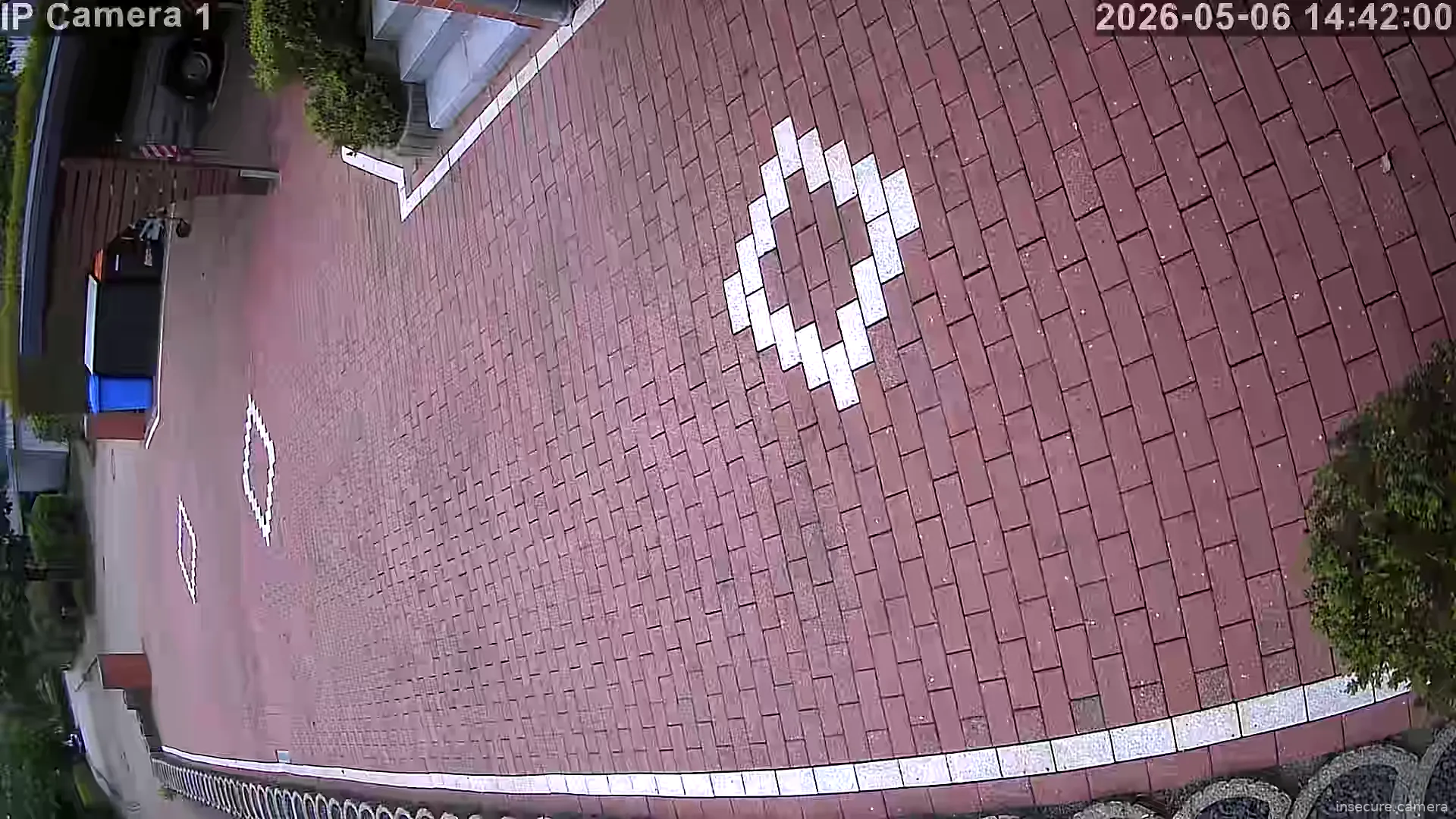 Camera in Germany