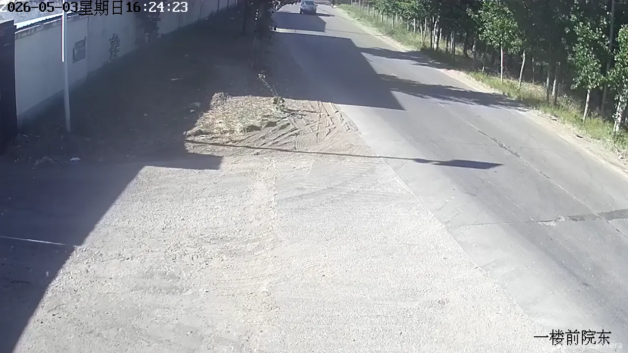 Camera in China
