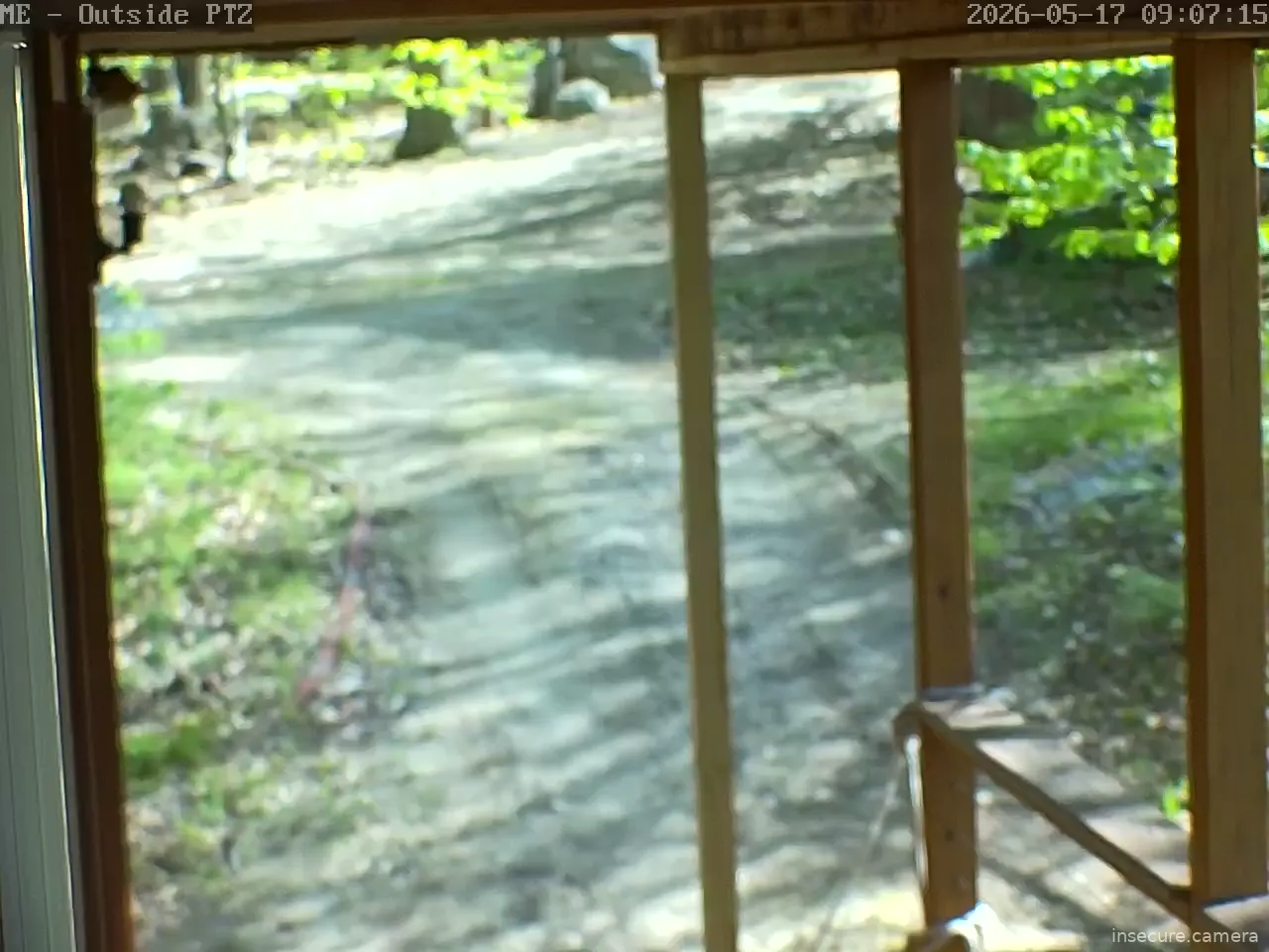 Camera in United States
