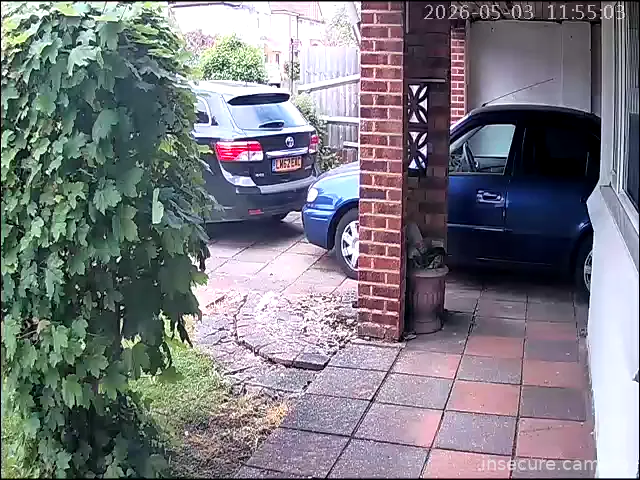 Camera in United Kingdom