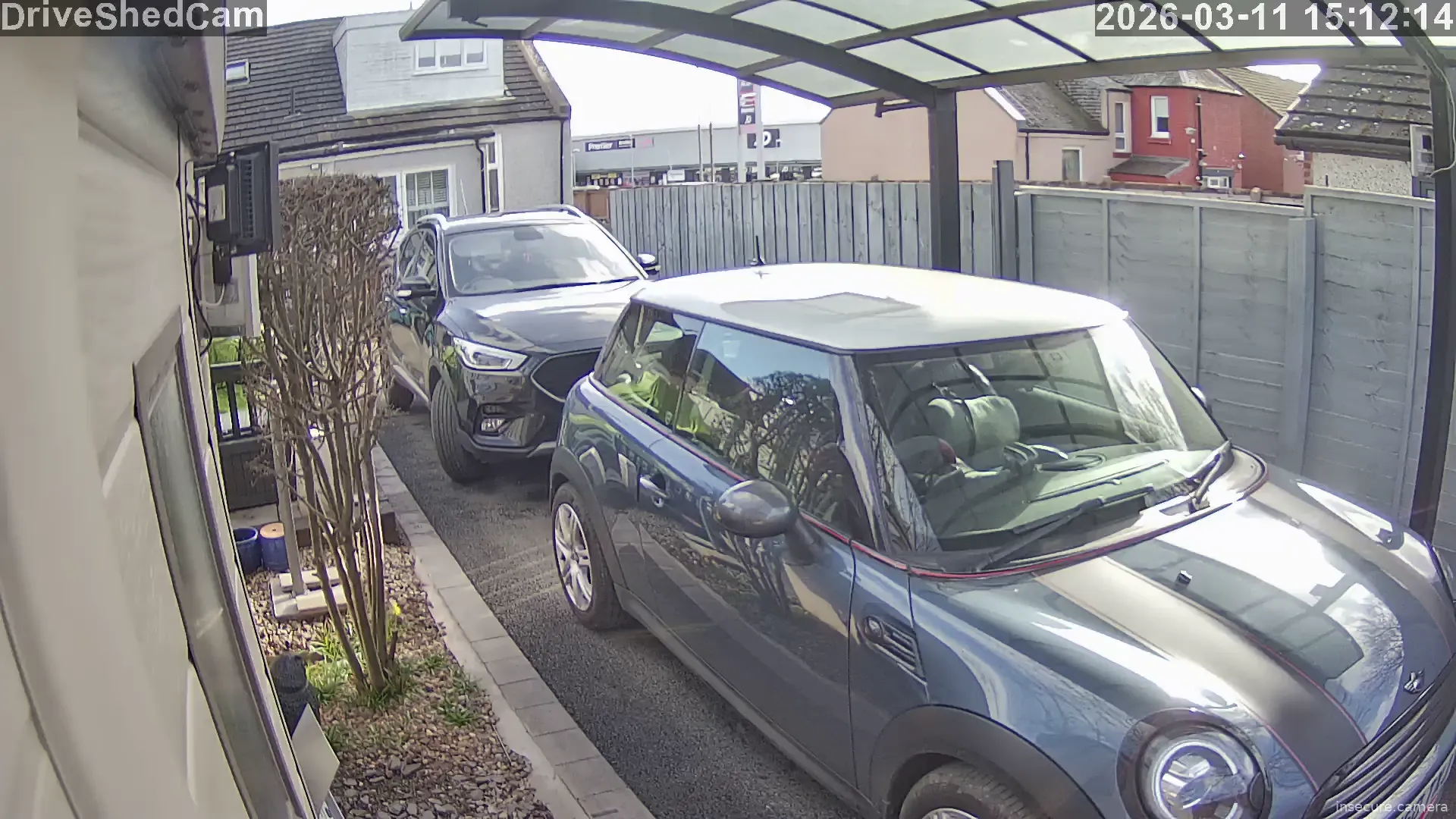 Camera in United Kingdom