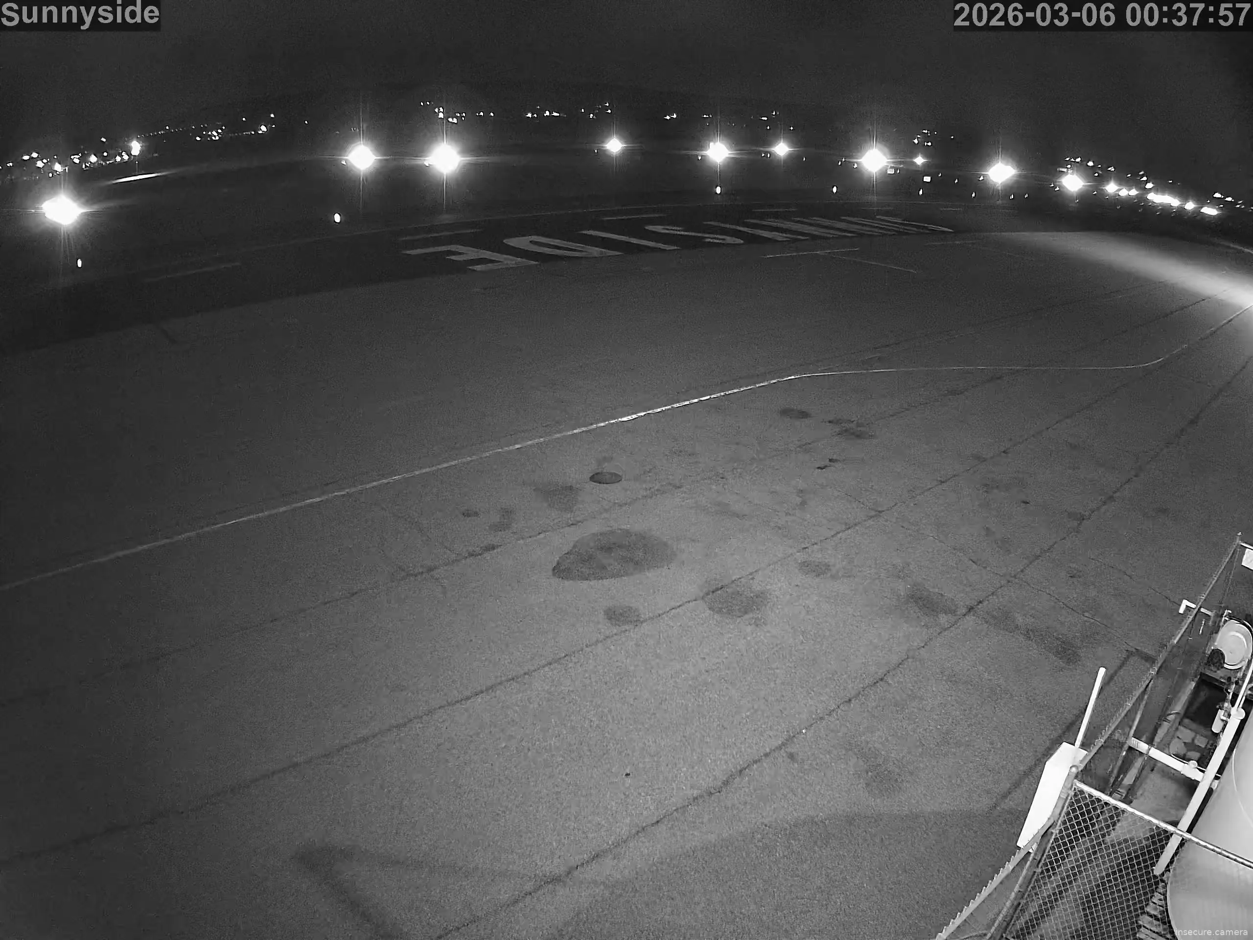 Camera in United States