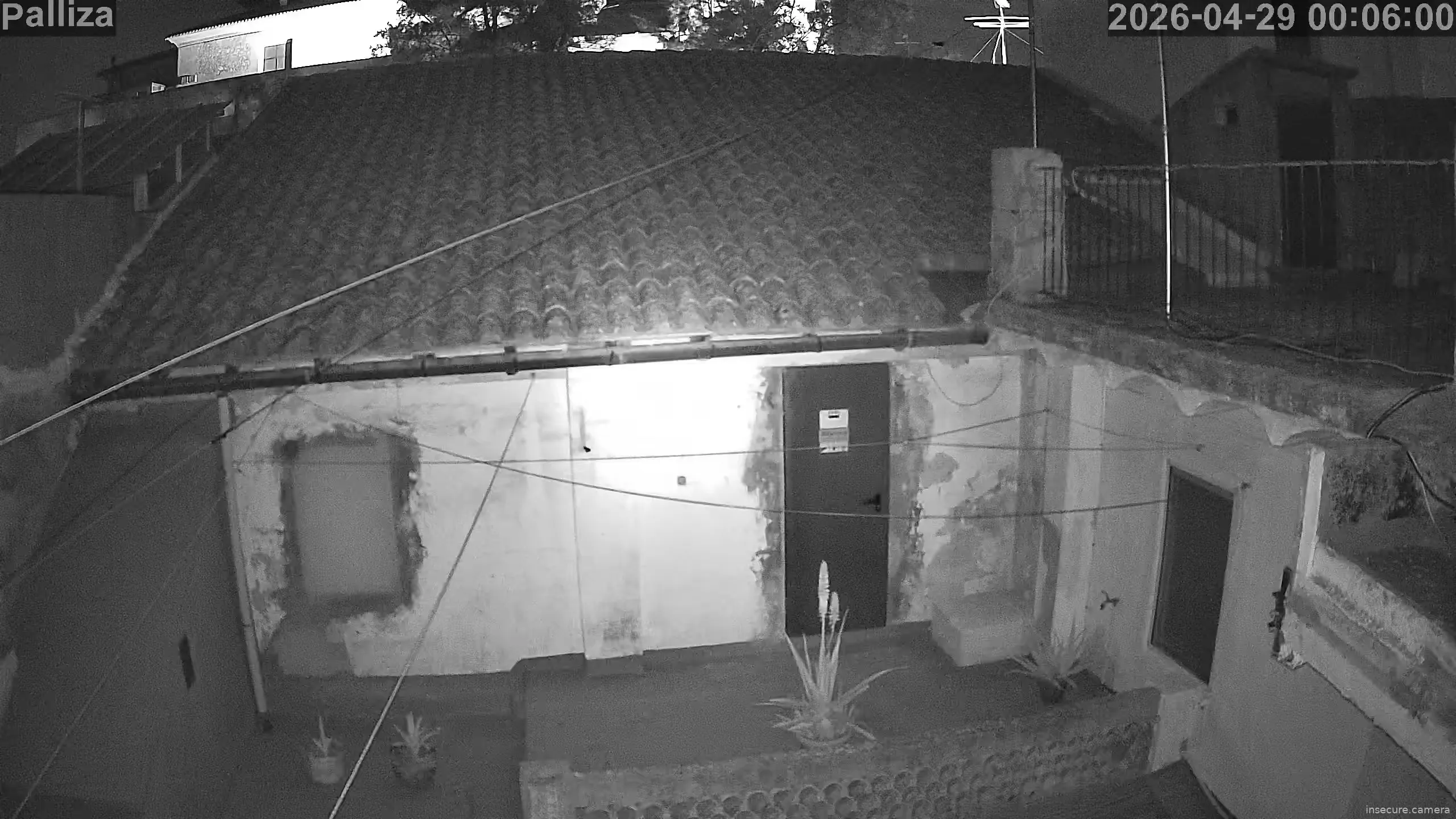 Camera in Spain
