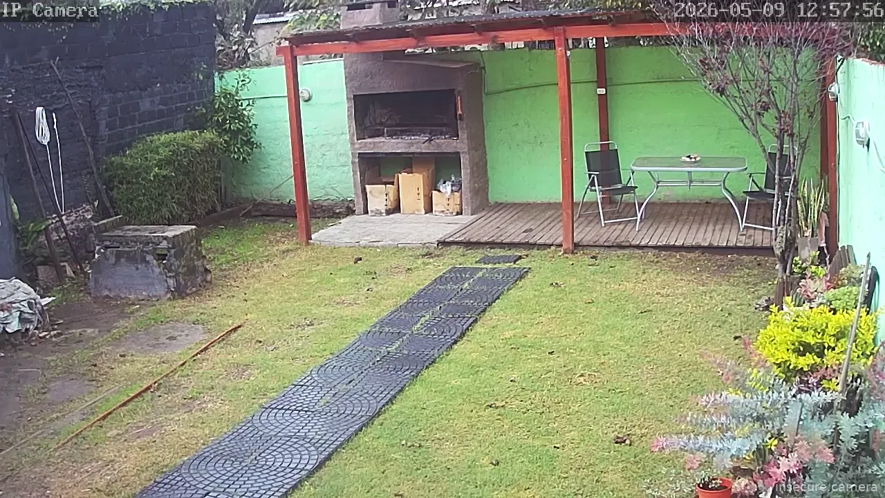 Camera in Argentina