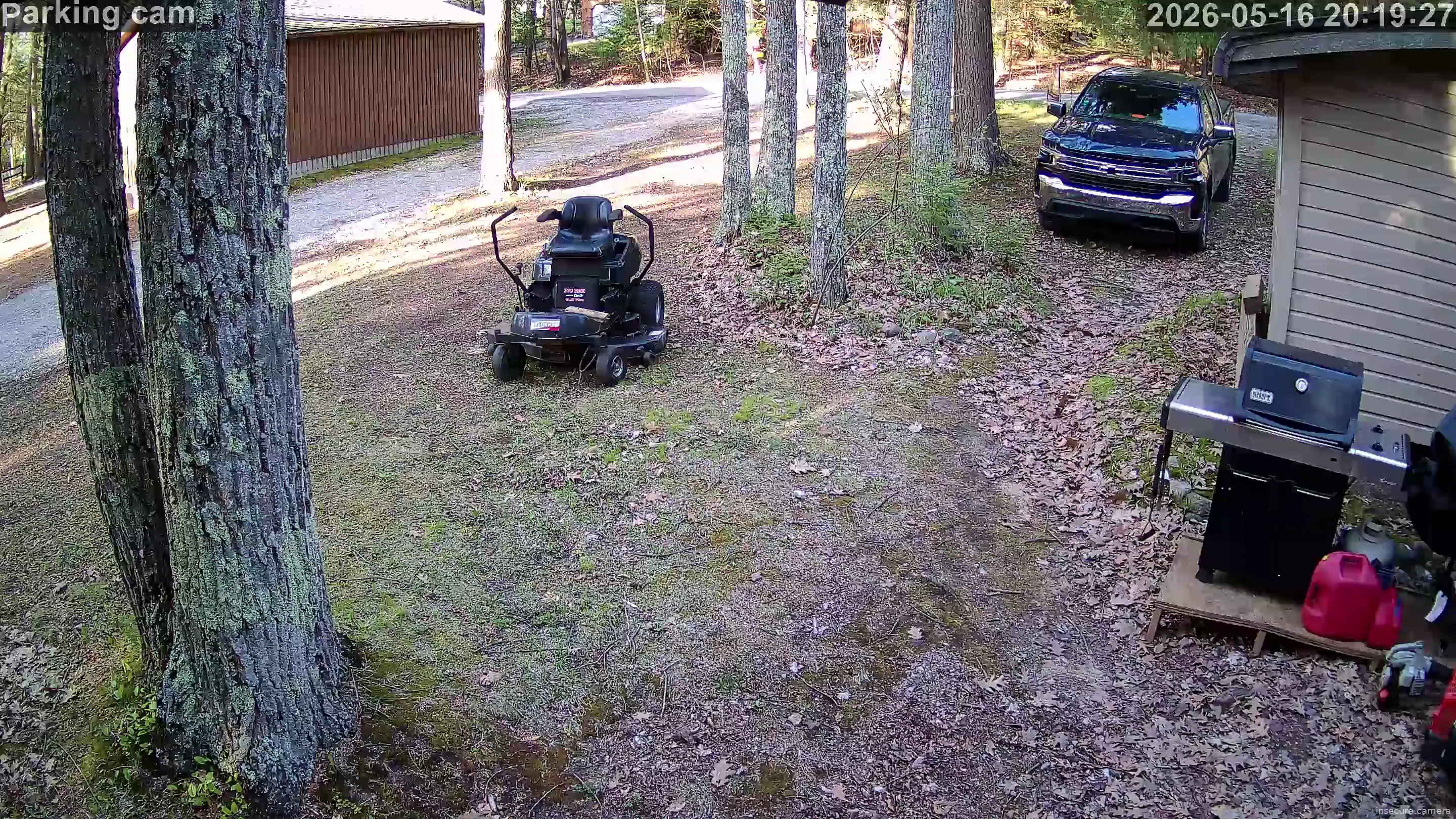 Camera in United States
