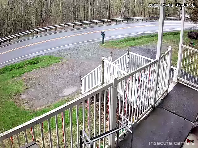 Camera in Canada