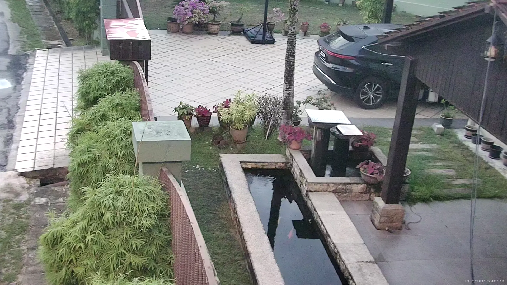 Camera in Malaysia