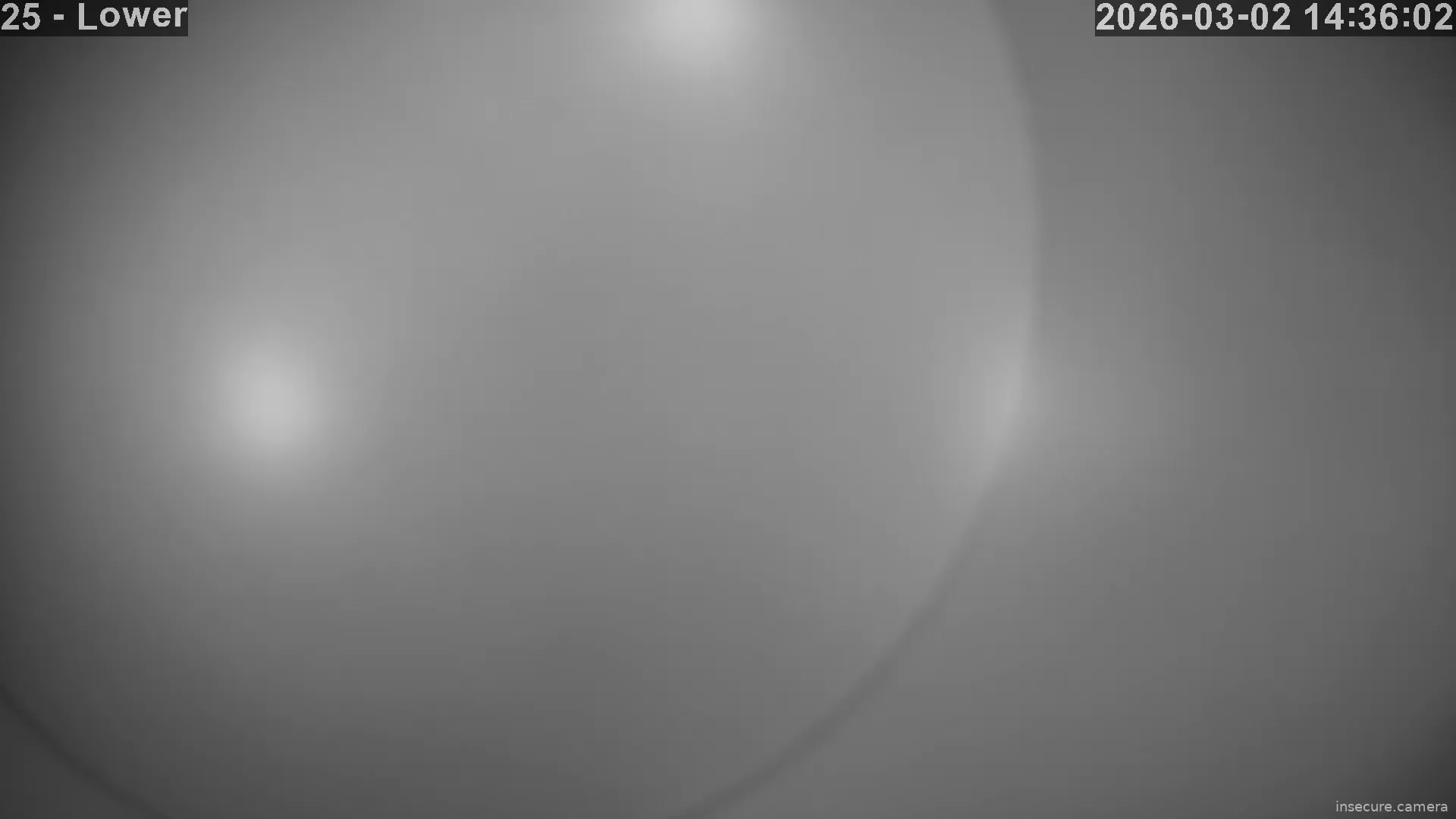 Camera in United States