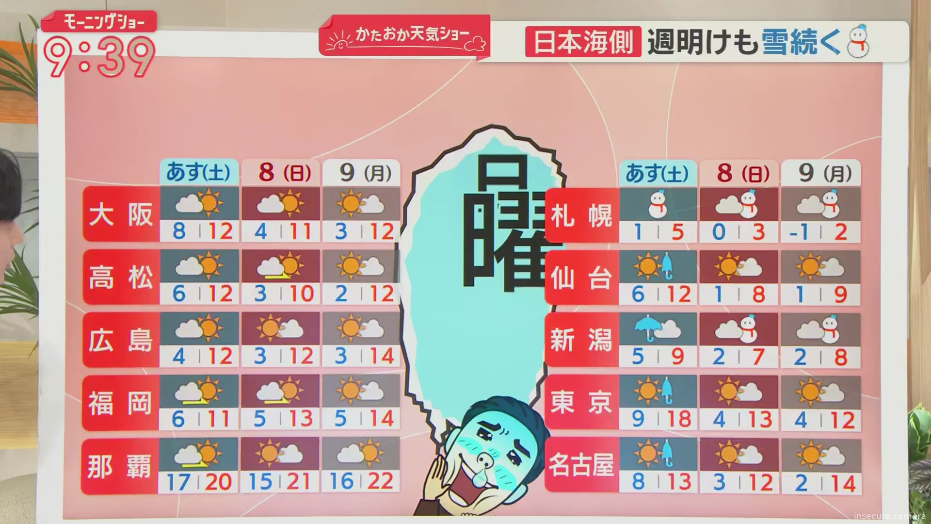 Capture from Mar 06, 2026 at 12:40 AM