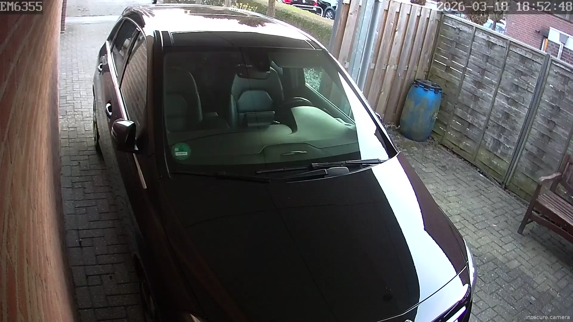 Camera in Netherlands