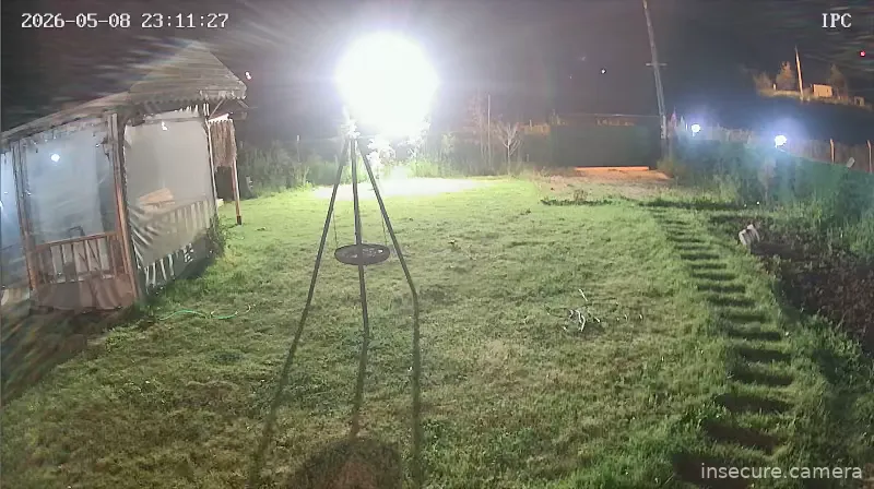Camera in Türkiye