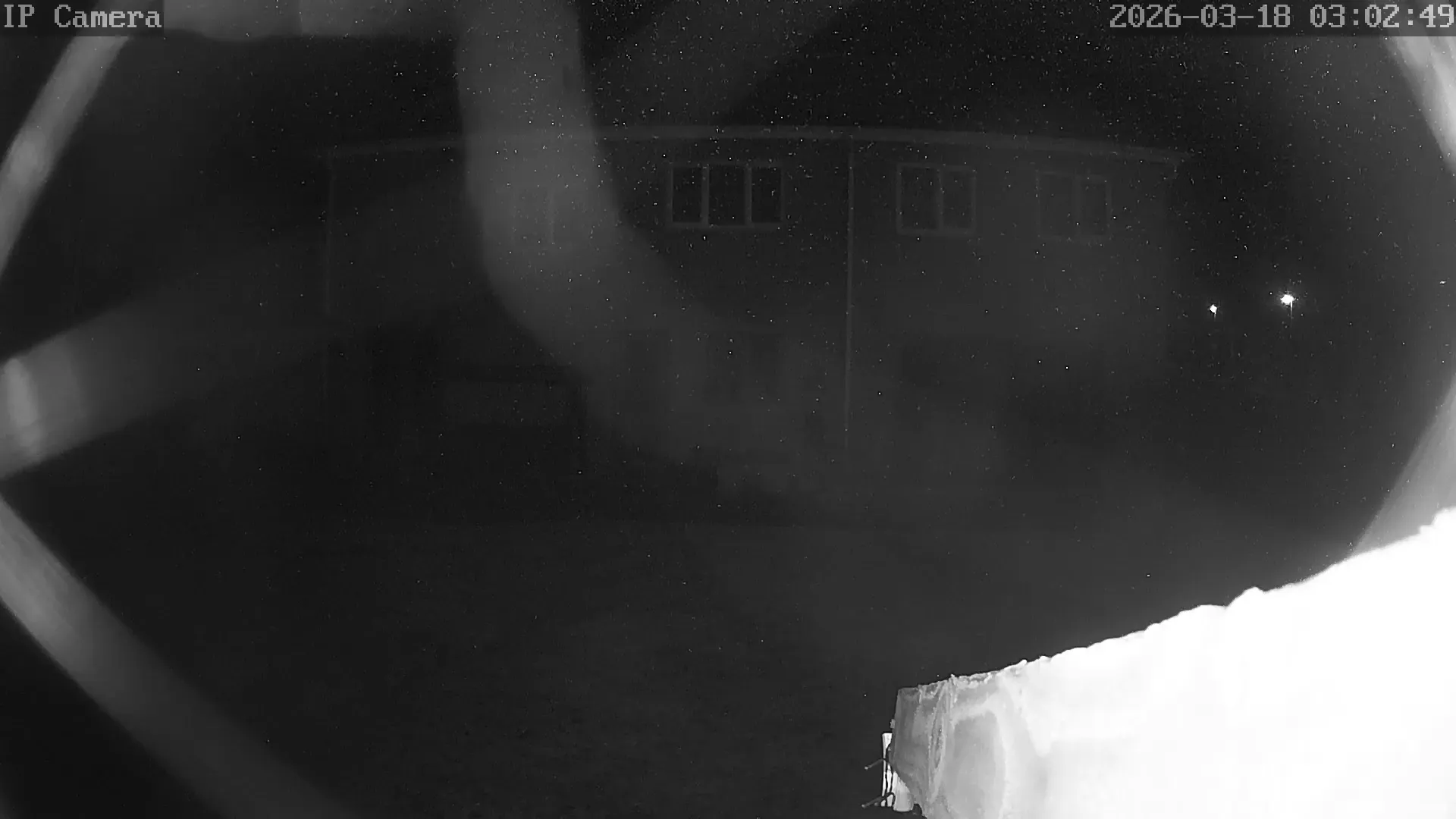 Camera in United Kingdom