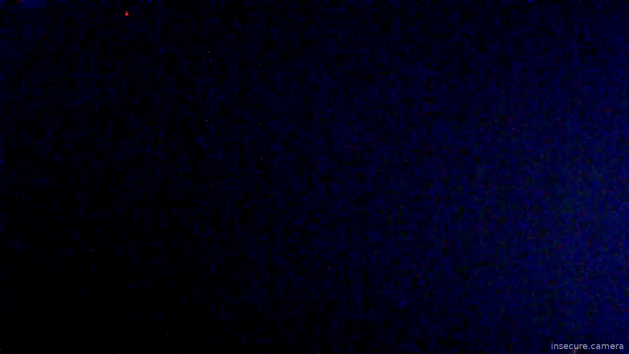 Camera in Türkiye