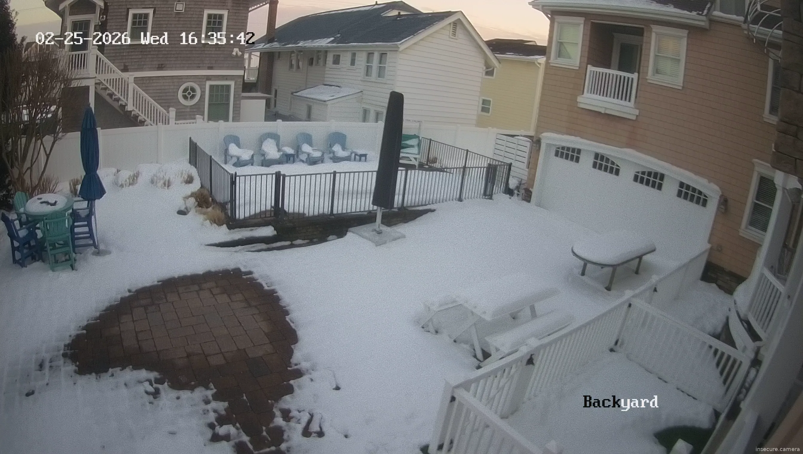 Camera in United States